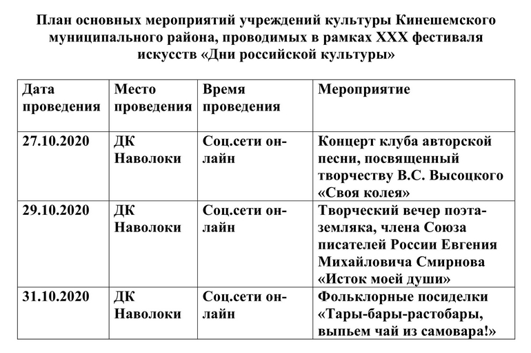 Дни Российской культуры